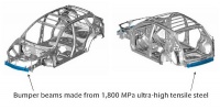 Mazda CX-5 prvi avtomobil z jeklom visoke trdnosti 1.800 MPa
