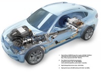 BMW ActiveHybrid X6 v razredu najmo&#269;nejših hibridov 