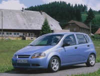 Z daewoo kalosom iz Anglije v Korejo v 80 dneh ? za dobrodelne namene