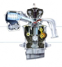 SAAB VARIABLE COMPRESSION (SVC)